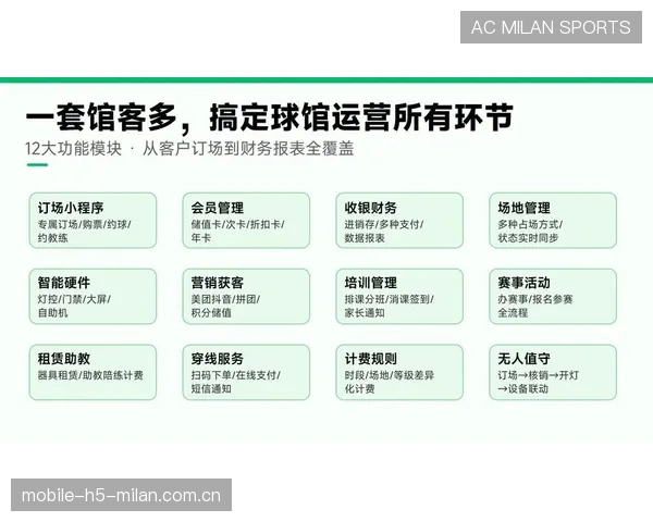体育场馆运营综合治理实现社会效益与商业收益双赢
