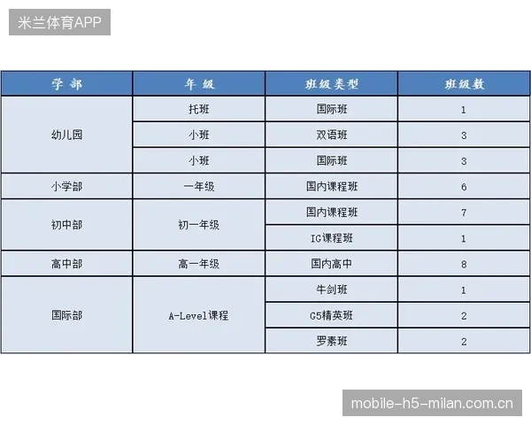 利物浦体能教练揭秘：高密度赛程下冲刺恢复时间缩短，如何科学应对